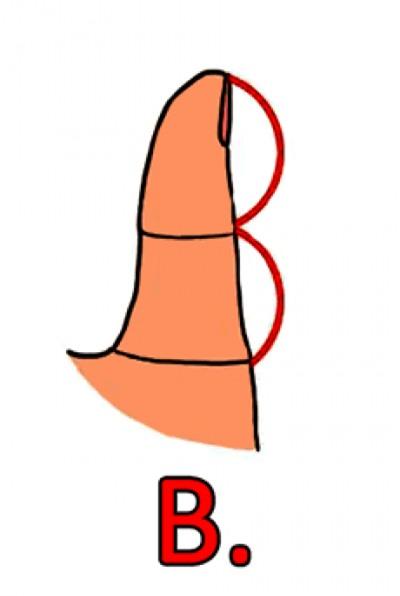 bi-mat-doi-song-tinh-cam-cua-ban-qua-do-dai-ngon-tay-cai-1