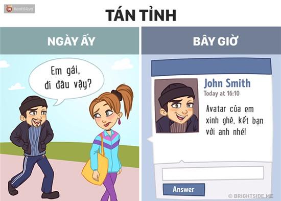 Bộ tranh: Công nghệ đã thay đổi cuộc sống của chúng ta như thế này! - Ảnh 1.