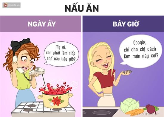 Bộ tranh: Công nghệ đã thay đổi cuộc sống của chúng ta như thế này! - Ảnh 4.