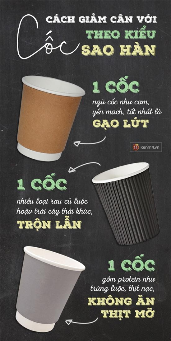 Giảm 10kg sau 3 tuần nhờ ăn trong… cốc như sao Hàn - Ảnh 4.