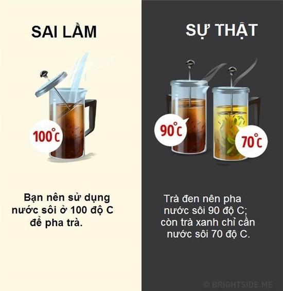 9 quan niem sai lam ve do uong nhieu nguoi van tin hinh anh 2