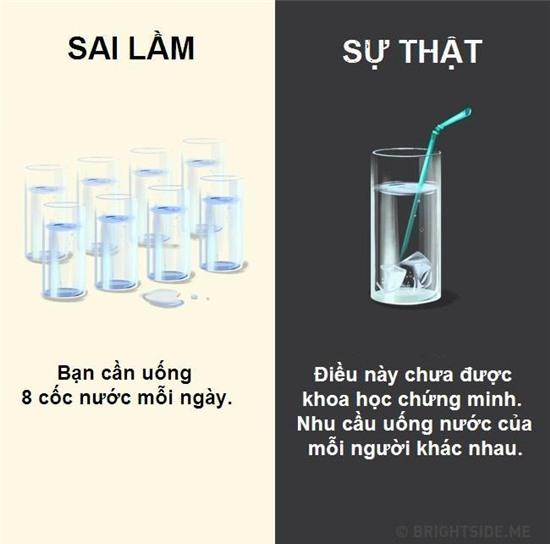 9 quan niem sai lam ve do uong nhieu nguoi van tin hinh anh 7