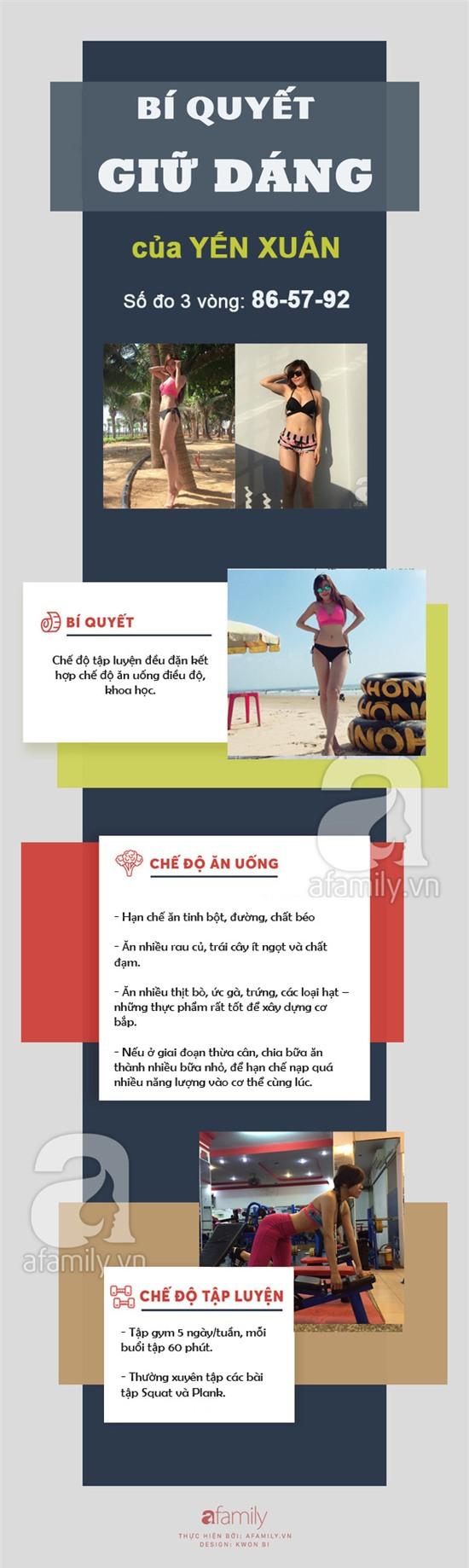 nhân vật giảm cân