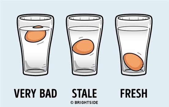 9 mẹo nấu ăn thông minh biến bạn thành đầu bếp thứ thiệt - Ảnh 2.