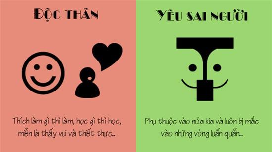7 Lý do không thể đúng hơn chứng tỏ thà F.A còn hơn yêu sai người - Ảnh 4.