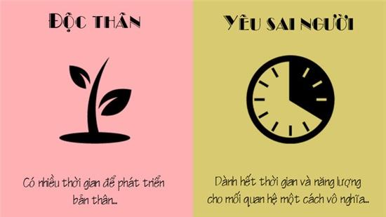 7 Lý do không thể đúng hơn chứng tỏ thà F.A còn hơn yêu sai người - Ảnh 5.