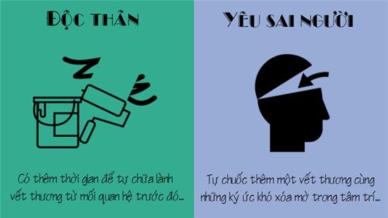 7 Lý do không thể đúng hơn chứng tỏ thà F.A còn hơn yêu sai người - Ảnh 6.