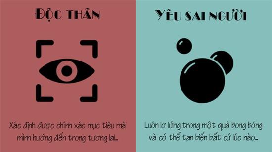 7 Lý do không thể đúng hơn chứng tỏ thà F.A còn hơn yêu sai người - Ảnh 7.