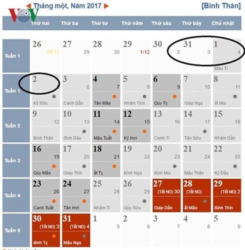 Tet Duong lich 2017, nguoi lao dong duoc nghi may ngay? hinh anh 1