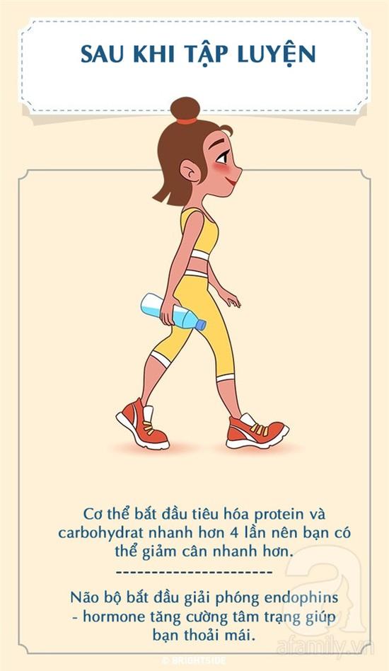 tập thể dục 30 phút mỗi ngày