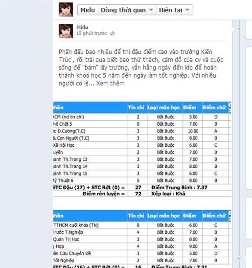 Midu khoe bảng điểm đại học đáng mơ ước