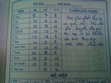 Sổ liên lạc có lời phê... ‘nên chơi nhiều hơn’
