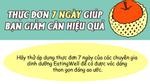 Thực đơn 7 ngày giúp bạn giảm cân nhanh kịp đón Tết