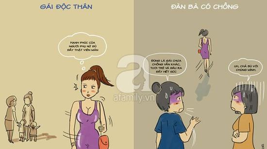 Tranh vui: Khi gái độc thân và đàn bà có chồng 