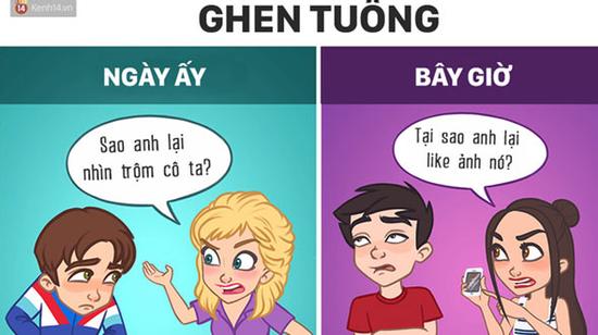 Bộ tranh: Công nghệ đã thay đổi cuộc sống của chúng ta như thế này!