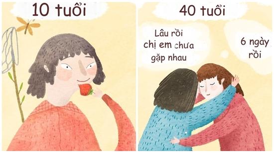 Bộ tranh: Chúng ta của những năm 10, 25 và 40 tuổi - đều là những người khác nhau!