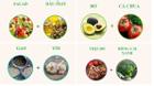 10 cặp thực phẩm tốt cho sức khỏe khi ăn cùng nhau