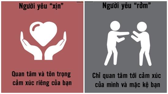 8 điều khác biệt giữa người thật lòng yêu bạn và người chỉ muốn lợi dụng bạn