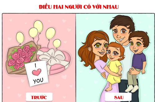 Trước khi cưới, tài sản chung là hoa, socola, còn bây giờ thì tài sản chung chính là con cái