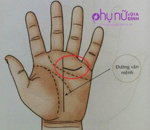 Ban tay phu nu co nhung net nay thi the nao cung ‘giau ba ho’, phuoc loc day nha