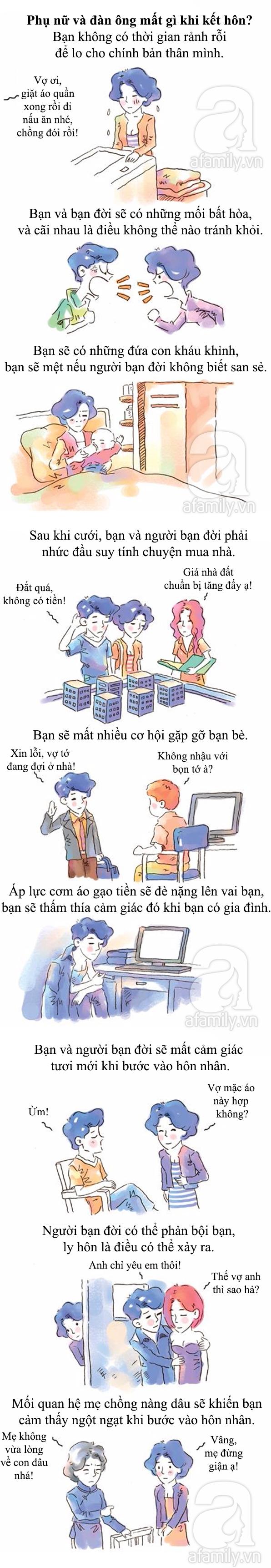 Những điều được và mất thực tế đến không tưởng của đàn ông và đàn bà sau khi kết hôn - Ảnh 2.
