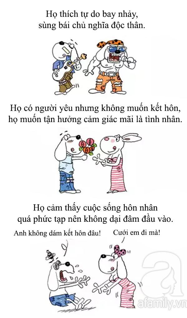Nhiều người thà ế chứ không chịu kết hôn hóa ra là vì những lí do này - Ảnh 1.