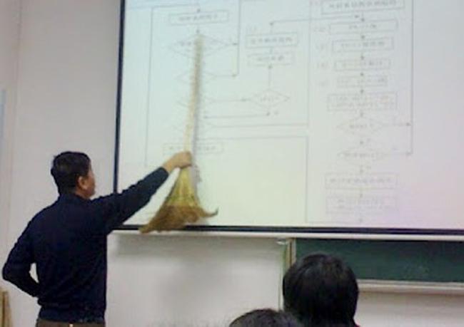 giat minh voi nhung hinh anh "hiem thay" trong lop hoc hinh anh 10