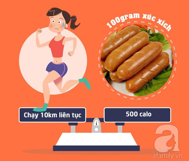 Bạn có biết mình phải chạy bộ bao xa thì mới xử lý hết số calo đã nạp để lấy lại vóc dáng? - Ảnh 11.