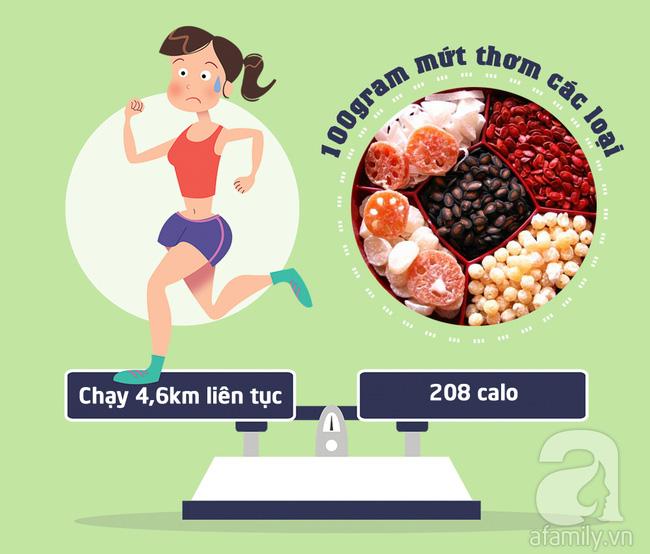 Bạn có biết mình phải chạy bộ bao xa thì mới xử lý hết số calo đã nạp để lấy lại vóc dáng? - Ảnh 13.