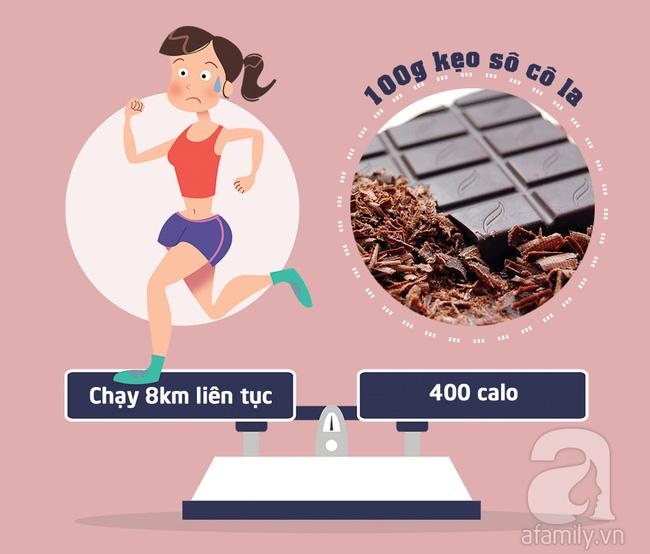 Bạn có biết mình phải chạy bộ bao xa thì mới xử lý hết số calo đã nạp để lấy lại vóc dáng? - Ảnh 14.