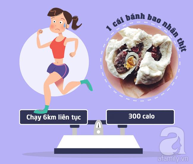 Bạn có biết mình phải chạy bộ bao xa thì mới xử lý hết số calo đã nạp để lấy lại vóc dáng? - Ảnh 5.