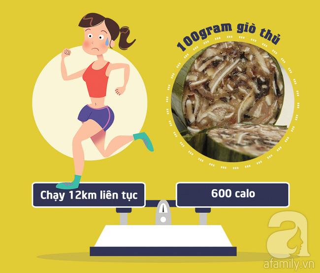 Bạn có biết mình phải chạy bộ bao xa thì mới xử lý hết số calo đã nạp để lấy lại vóc dáng? - Ảnh 8.