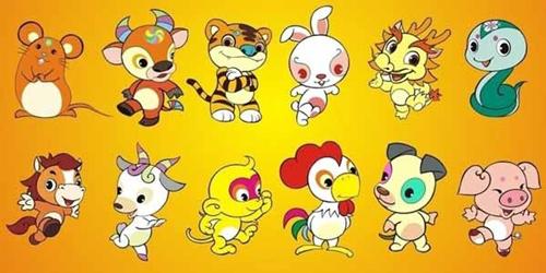 Cực chuẩn: 12 con giáp phản ánh chính xác tính cách của bạn-1