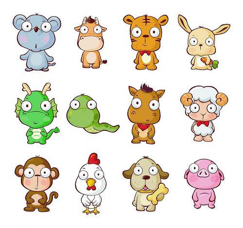 Cực chuẩn: 12 con giáp phản ánh chính xác tính cách của bạn-3