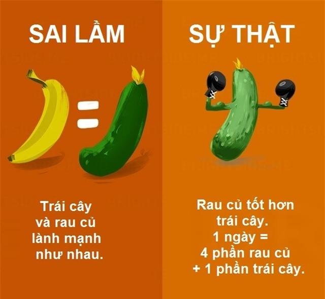 Hoa quả ngon và có nhiều vitamin, rất có ích cho cơ thể song nếu dùng hoa quả thay rau xanh là không hợp lí. Thực tế, hàm lượng vitamin và các chất khoáng trong rau xanh cao hơn trái cây nhiều. Ví dụ hàm lượng caroten, các loại vitamin, khoáng chất trong rau dền cao gấp 2 - 6 lần trong cam, chanh. Các chất xơ trong rau còn có tác dụng chống táo bón. Một số loại rau gia vị còn có tác dụng chữa trị nhiều bệnh và là nguồn kháng sinh thực vật rất quí như: hành, cà rốt, tỏi, tía tô…