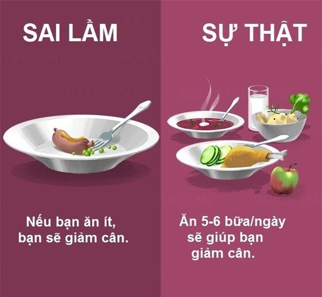 Các chuyên gia dinh dưỡng đều đồng ý rằng, ăn thành các bữa nhỏ cách nhau mỗi 3-4 giờ sẽ tốt hơn là ăn thành 3 bữa lớn. Vì, các bữa ăn nhỏ có thể cung cấp năng lượng liên tục cho quá trình trao đổi chất của cơ thể, ngăn chặn lượng đường trong máu tăng cao và hơn cả là không bắt dạ dày của bạn phải làm việc quá sức.