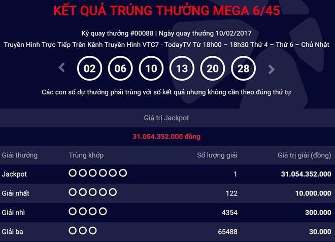 Lan dau tien ve trung doc dac Mega 6/45 ban o Ha Noi hinh anh 1