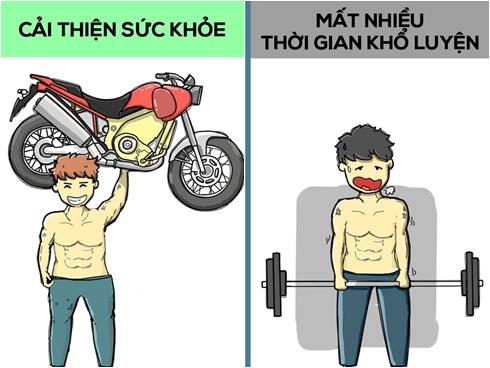 Hí họa: Hai mặt của việc tập thể hình