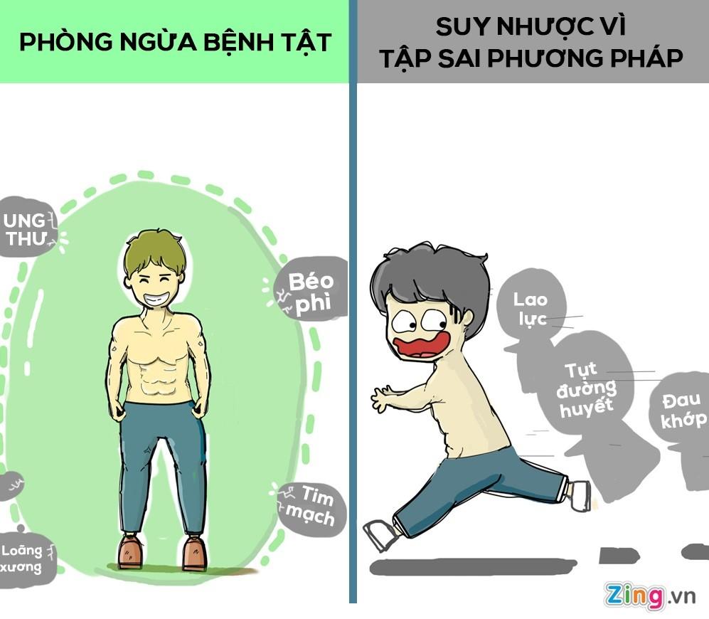 Hi hoa: Hai mat cua viec tap the hinh hinh anh 5