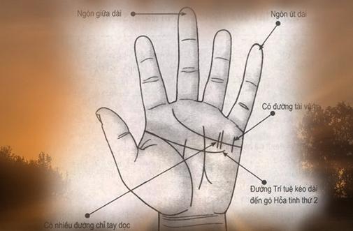 Xem tướng tay để biết bạn có thích hợp kinh doanh, làm ăn lớn không?-1