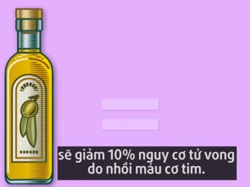 Ăn gì để kéo dài tuổi thọ?