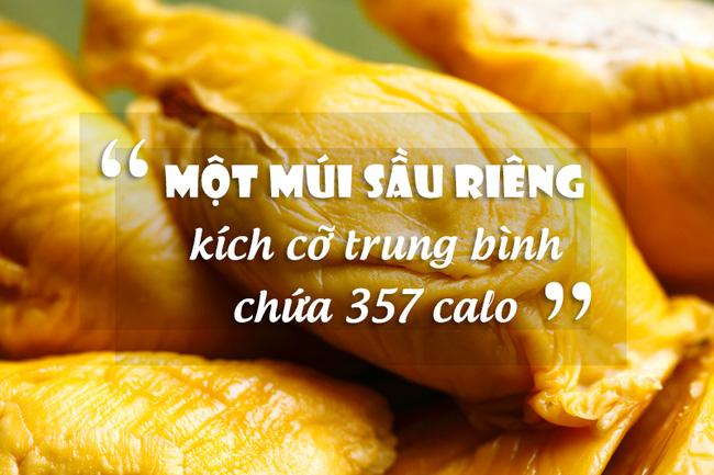 Giảm cân ăn trái cây là tốt nhưng nhớ trừ 6 loại sau nếu không muốn cân nặng tăng vèo vèo - Ảnh 1.