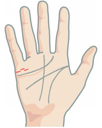 muon biet minh se cuoi bao nhieu nguoi trong doi, hay xem ngay duong chi tay nay - 1