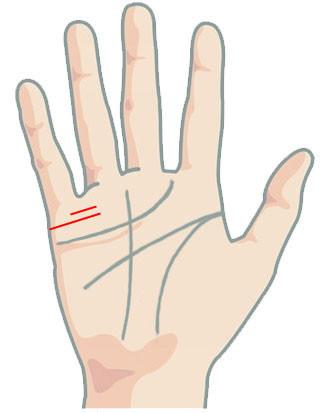 muon biet minh se cuoi bao nhieu nguoi trong doi, hay xem ngay duong chi tay nay - 3