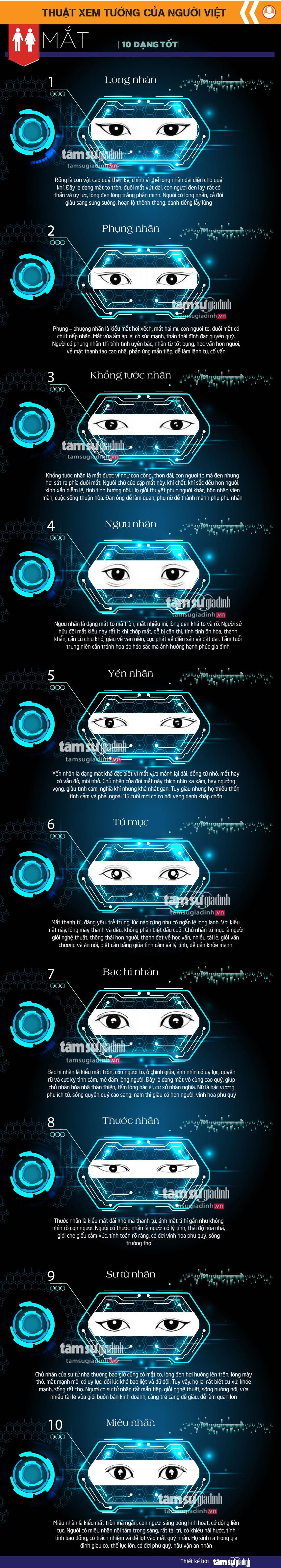 Bật mí 10 tướng mắt đại sang đại sướng hiếm người sở hữu