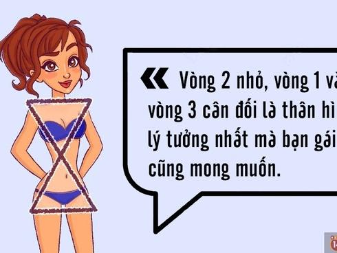 Nhìn ngay xuống cơ thể xem bạn thuộc mẫu hình nào để áp dụng chế độ ăn uống tốt hơn