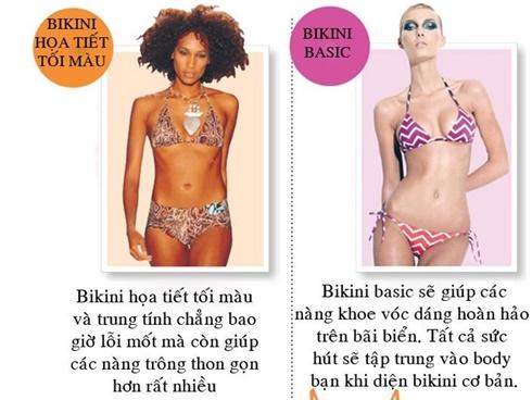 Đây là cách chọn bikini chẳng bao giờ lộ nhược điểm cơ thể