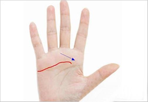 Xem tướng tay hé lộ siêu chuẩn vì sao chuyện tình duyên lận đận mãi chưa yên-4