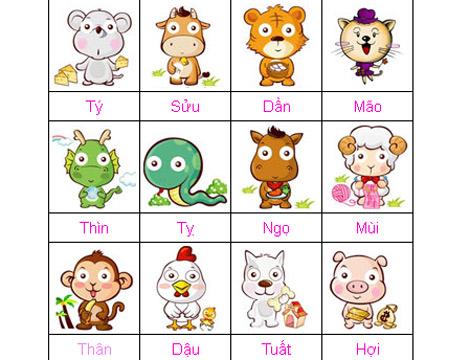 12 con giáp nữ sinh vào ngày này sẽ khổ hạnh, gian nan?-3