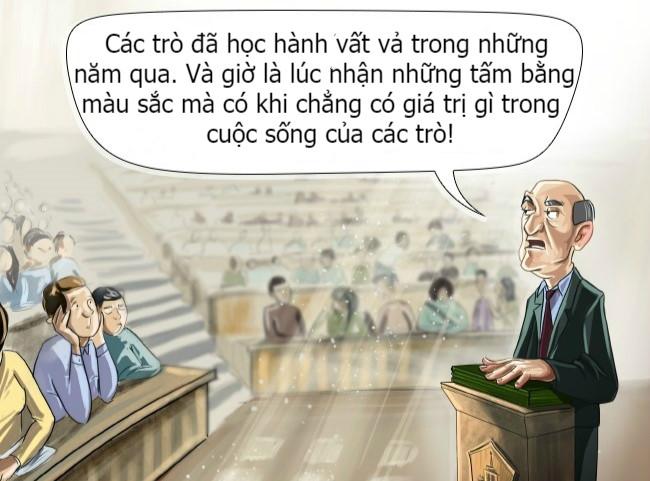 Sinh viên cũng chẳng cần phấn đấu nếu nghe được những lời này từ khi nhập học.